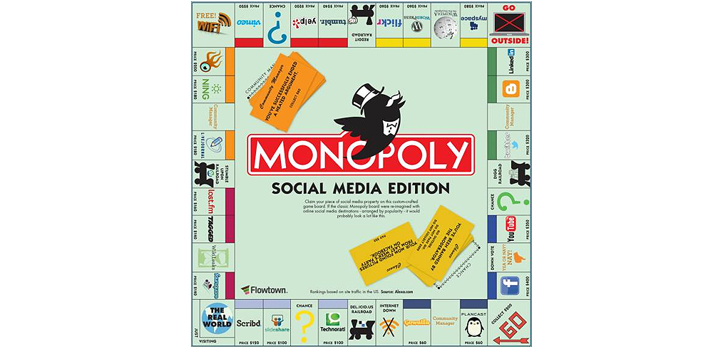 Monopoly-social-media
