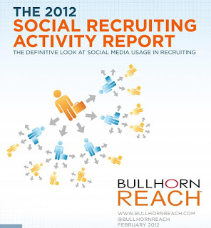 Social-Recruiting-activity-report